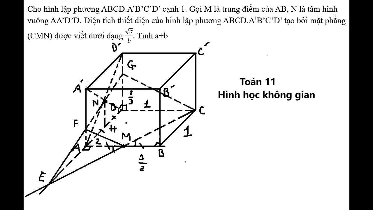 Cho hình lập phương ABCD.A’B’C’D’ cạnh 1. Gọi M là trung điểm của AB, N là tâm hình vuông