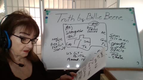 012425 4P(TX) TRUTH BY BILLIE BEENE NC! FEMA? AI PROJ STARGATE IN TX! WHO SHOT JFK? US CUTS UKR!