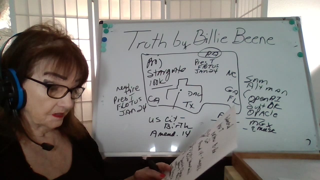 012425 4P(TX) TRUTH BY BILLIE BEENE NC! FEMA? AI PROJ STARGATE IN TX! WHO SHOT JFK? US CUTS UKR!
