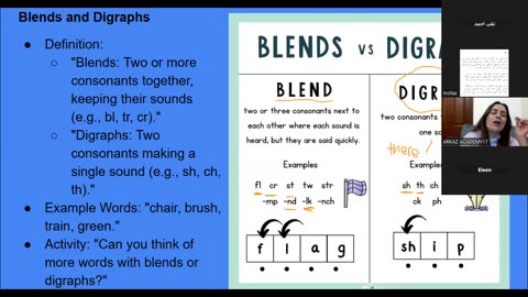 Consonants (Blend & Diagraph)