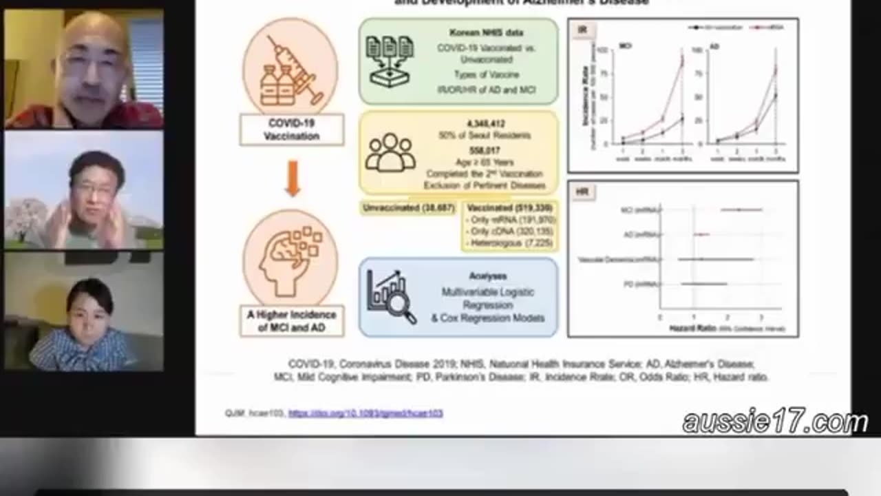 Japanese Neuroscientist Dr. Hiroto Komano STUNNED at the onset of Dementia and Cognitive...