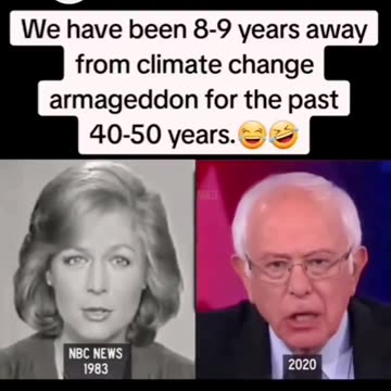 Climate Change for the last 50 years