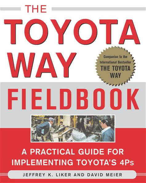 The Toyota Way by Jeffrey Liker | Summary