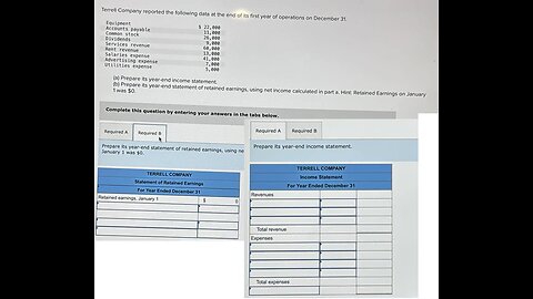 Accounting: Terrell Company reported the following data at the end of its first year of operations