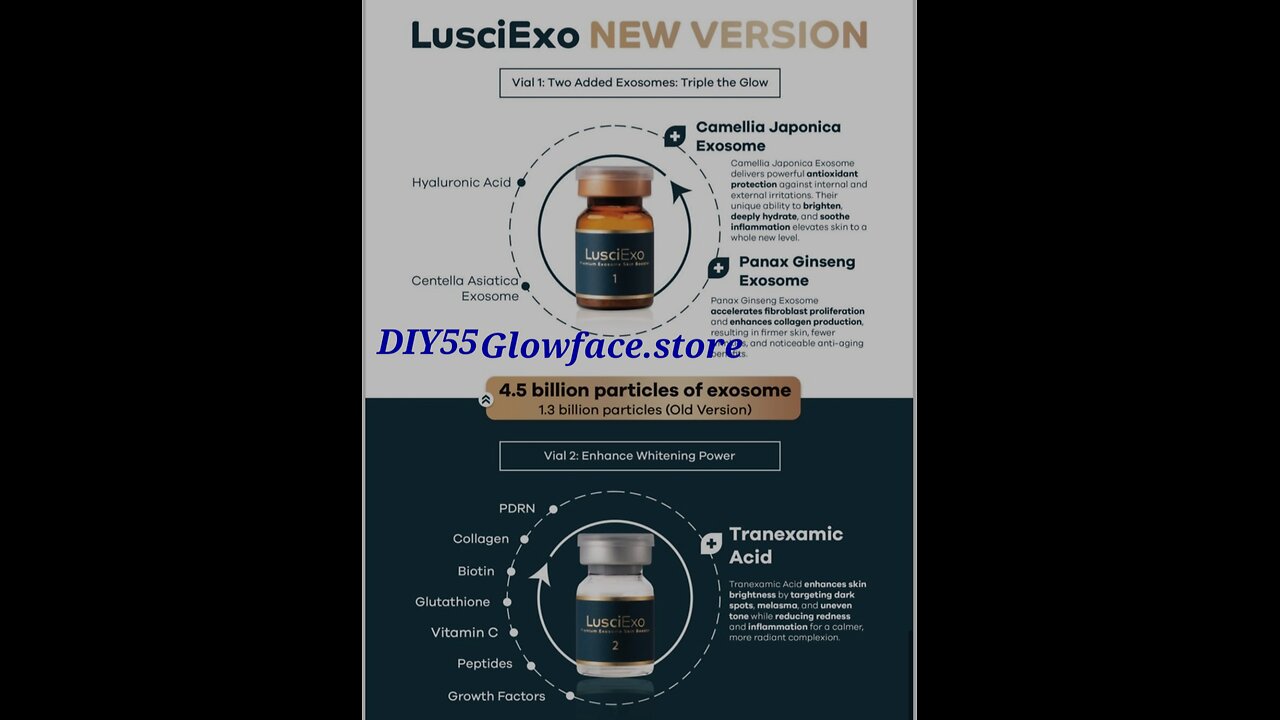 LusciEXO exosomes Glowface.store DIY55 100pd weight loss lose neck