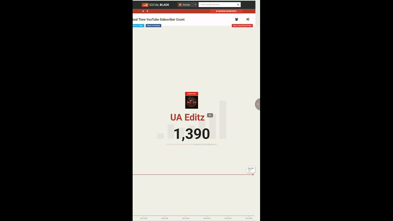Ua Editz๐๐