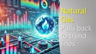 Natural Gas pulls back to trend lines