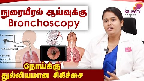 Lung Disease Diagnosis Through Bronchoscopy