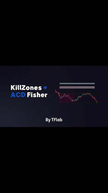 💰KillZones + ACD Fisher Sessions + Reversal Level in #tradingview [#TradingFinder]📊