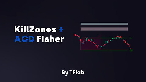 💰KillZones + ACD Fisher Sessions + Reversal Level in #tradingview [#TradingFinder]📊