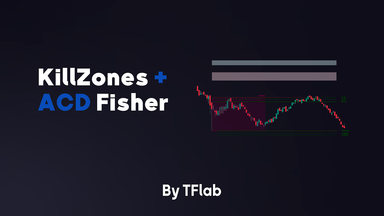 💰KillZones + ACD Fisher Sessions + Reversal Level in #tradingview [#TradingFinder]📊