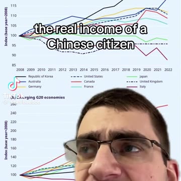 Apple is made in China