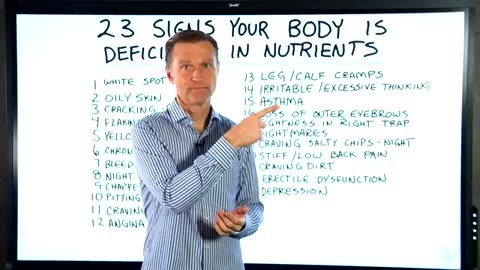 23 Signs Your Body Needs More Nutrients: How to Address the Deficiencies with Dr. Berg