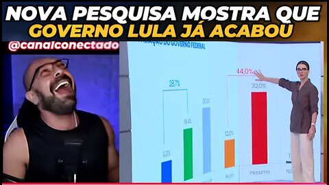 Lula derrete em nova pesquisa.