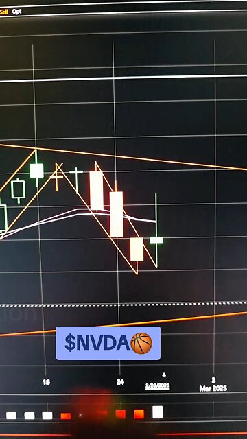 $NVDA🏀