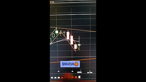 $NVDA🏀