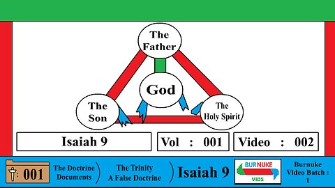 Isaish 9 (The Trinitry is False) [DocDoc Vol 1 Vid 2]