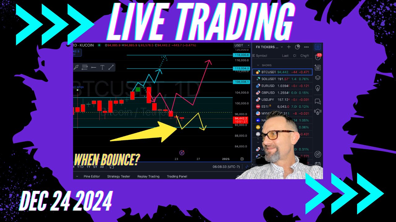 Local Bottom for Bitcoin? Live Trading 12/24/2024 $Bitcoin, $Forex, $Stocks, $Gold $Silver