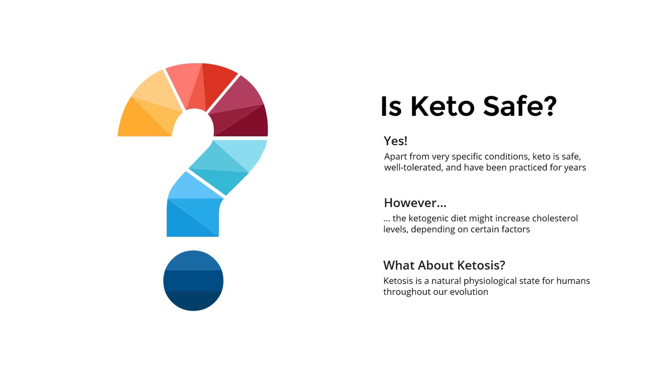 Is Keto Safe?