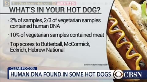 CBS says that hotdogs contain 2% human meat…