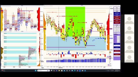 Bluewater Wrap and Trades for Jan 22