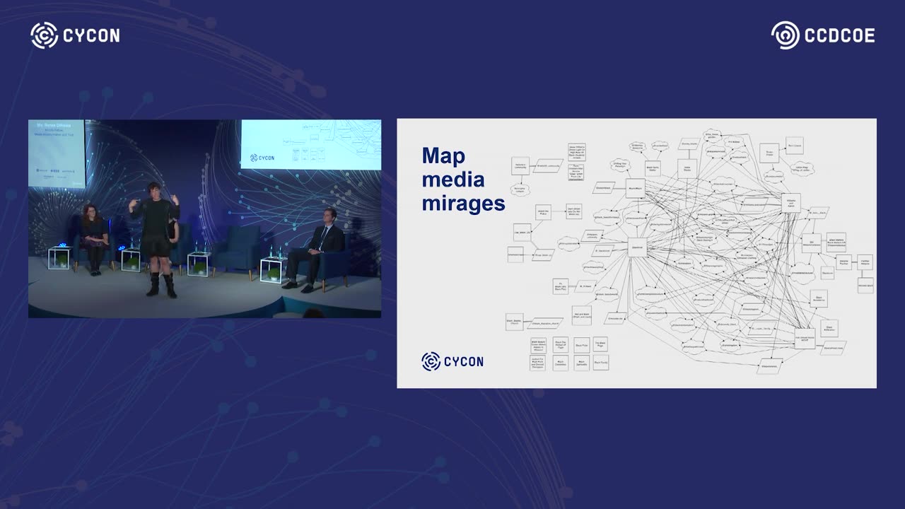 Information Warfare Defining and Analysing - CyCon 2019