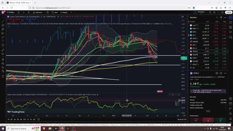 Crypto Boring Monday