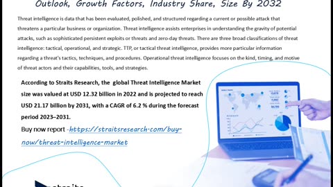 Threat Intelligence Market Size to Reach USD 21.17 Billion by 2031 | Straits Research