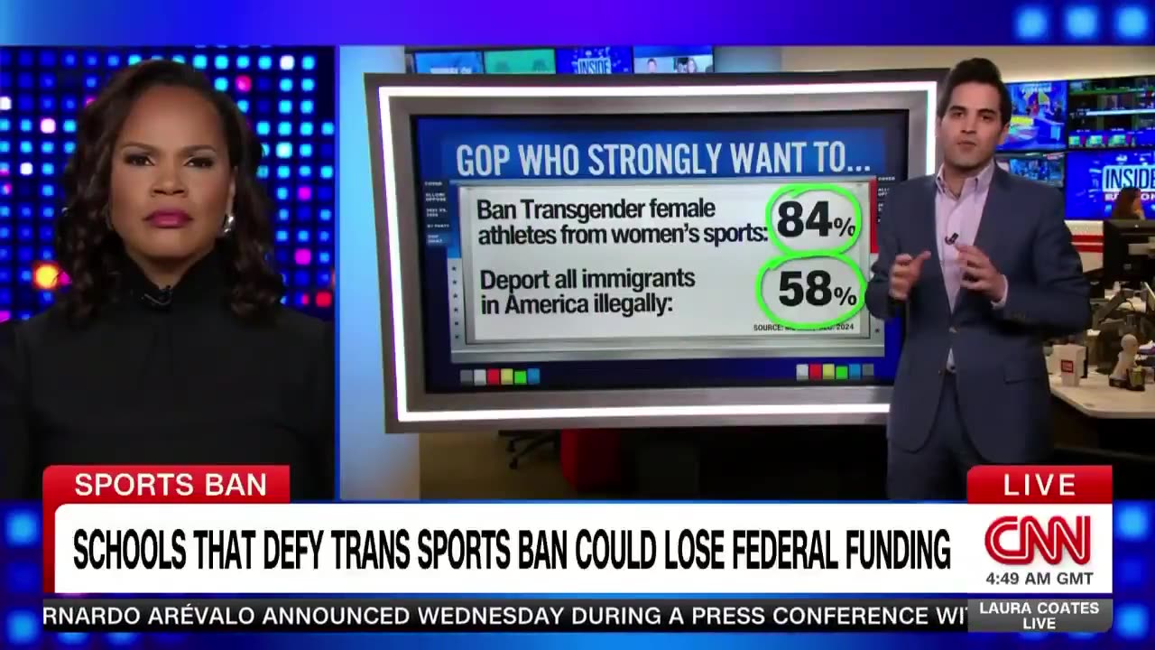 CNN: The Public Overwhelmingly Backs Trump on Keeping Men out of Women’s Sports