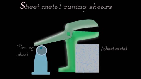 Industrial sheet metal cutting shears