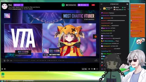 Uwoslab versus Gigi
