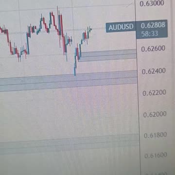 AUD/USD bounces back to near 0.6280 as investors shrug off US Trump’s tariff threats