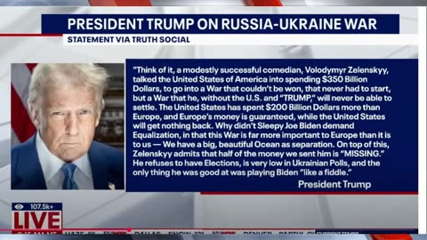 Ukraine White Genocide