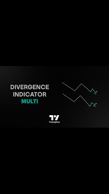 📊 Divergence Indicator Multi Indicator - MACD AO RSI DIV Chart in #Tradingview [#TradingFinder]