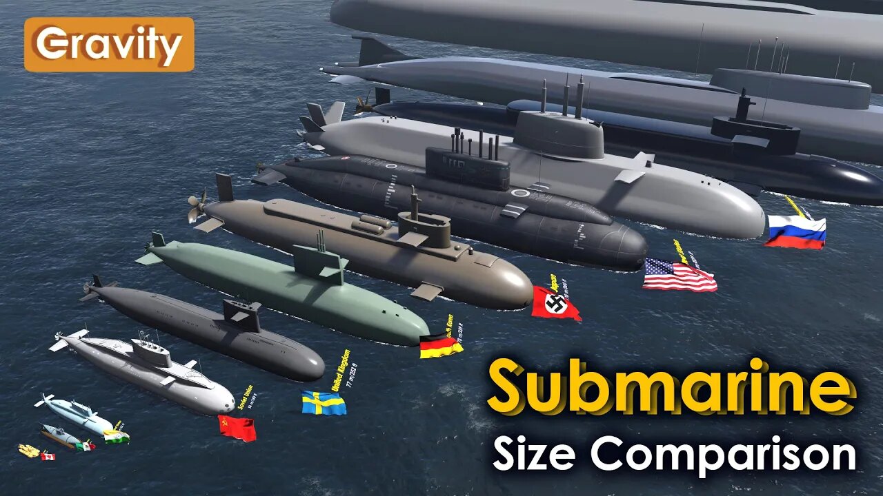 Submarines Size Comparison.