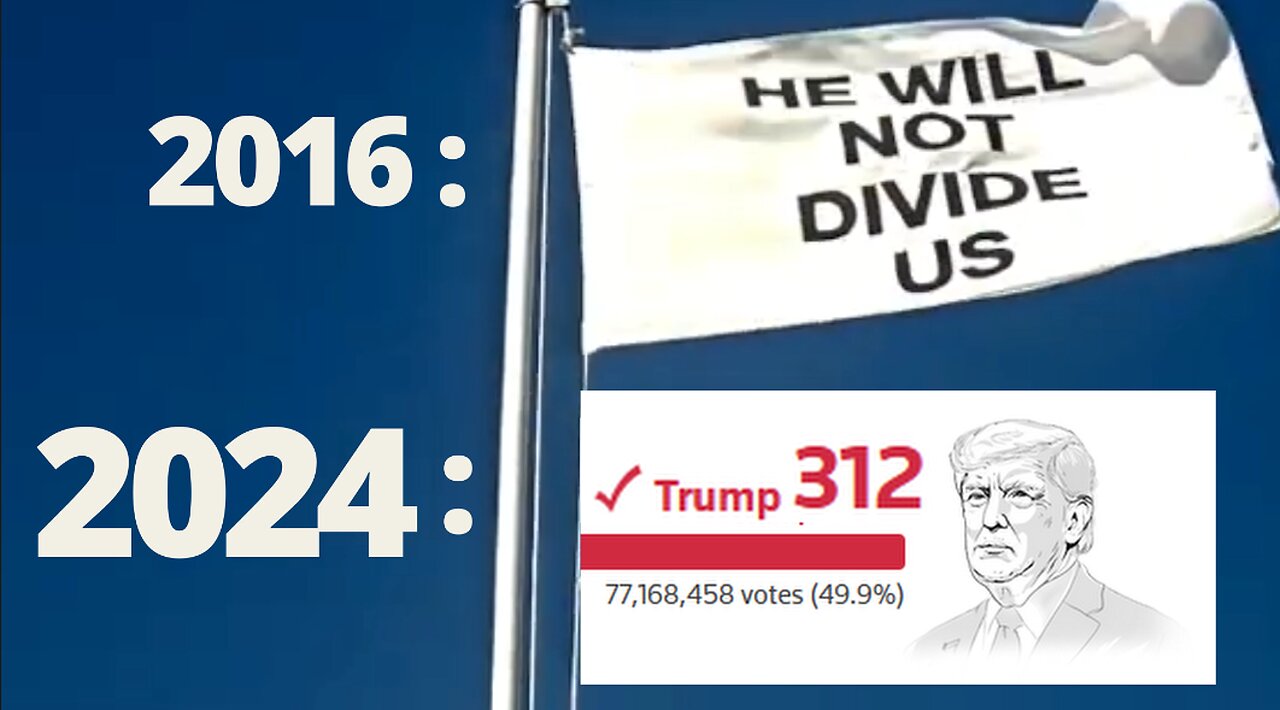 ... and then the 4chan people showed up / Joe Rogan on HWNDU