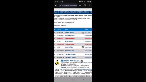 Scone R4 – Beating the Fav! Two Strong Value Plays at $6.50