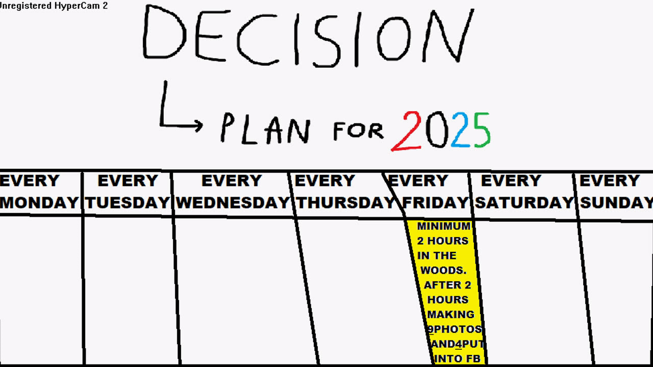 PLAN FOR 2025 - part 1/2 :))