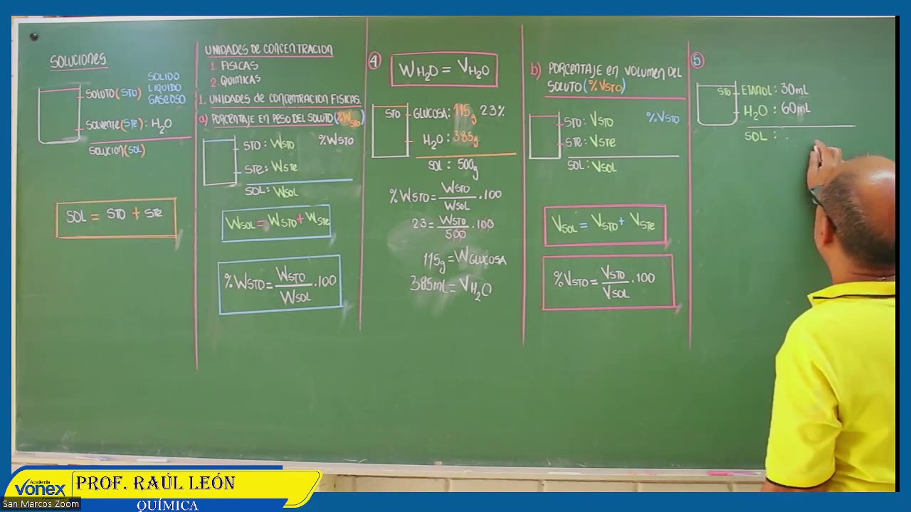 VONEX SEMIANUAL 2023 | Semana 13 | Química S1