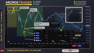 Thu ES MES Technical Analysis, Tips, Key Levels, Trading Room, & Scalping System 03/13/2025