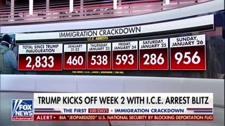 BREAKING_ ICE announces 1,200+ migrant arrests in weekend raids