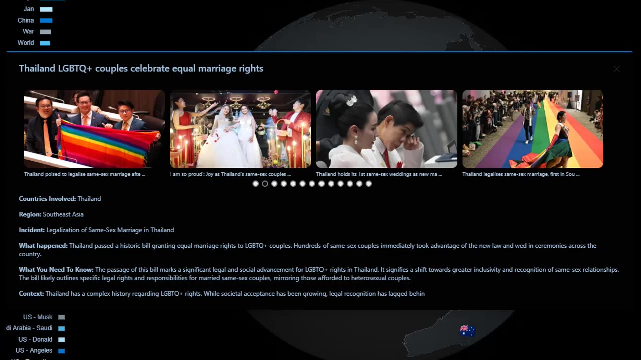 First Asian Country To Legalize Same Sex Marriage