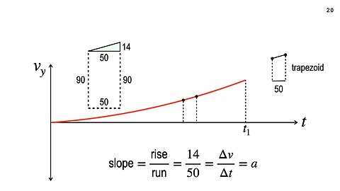 Lecture 8, Jan. 24