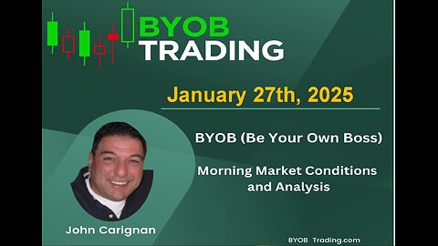 January 27th, 2025 BYOB Morning Market Conditions and Analysis. For educational purposes only.