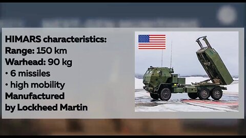 🇷🇺 🏹 🎣 Groundwork for a New Type of Warfare : Rybar's Take