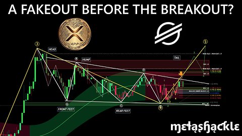 Is #XRP & #XLM Ready to Explode? 🔥 #ElliottWave + Dragon Pattern Analysis 🎯