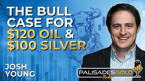 Josh Young: The Commodity Super Cycle | Oil & Gas, Silver and Gold
