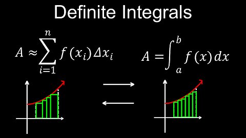 Definite Integral, Definition from Riemann sum, Formula, Symbol, Example - Calculus