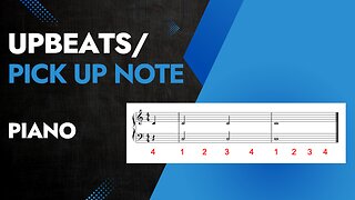 Why Do Some Songs Start Before the First Beat?