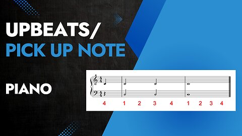 Why Do Some Songs Start Before the First Beat?